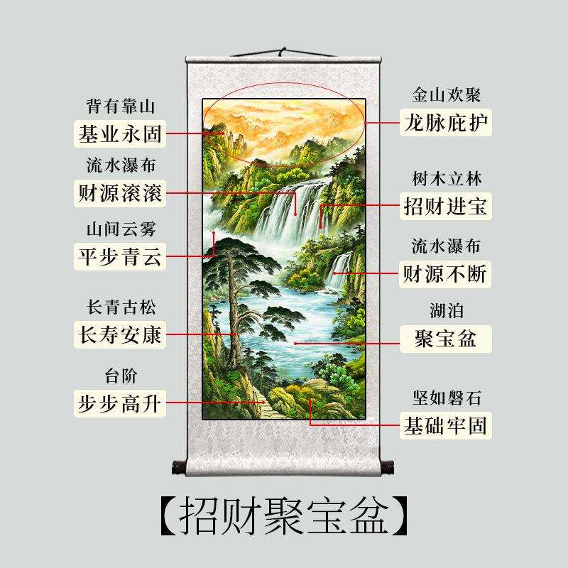 竖版玄关聚财山水挂画高山流水生财风景客厅办公室风水靠山图