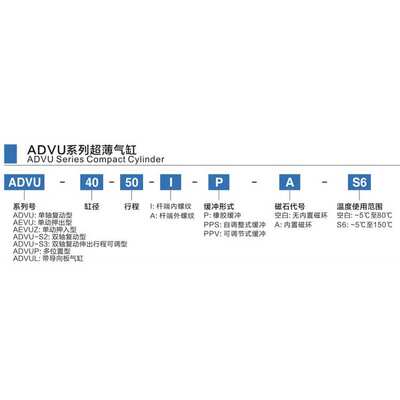 FITO费斯托型ADVU系列薄型气缸40-16-20-25-32-50-63-80-100-125