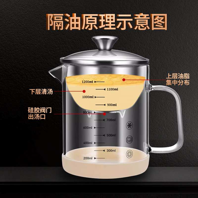 304不锈钢过滤壶加厚高硼硅玻璃隔油壶多用途储油壶大容量滤油壶