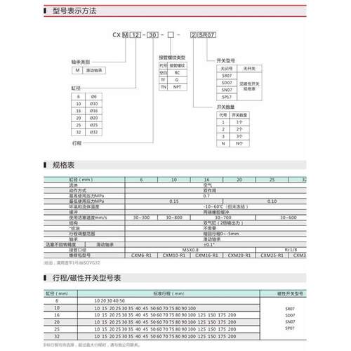 Pneulead纽立得CXM6双活塞单杆气缸CXM10 16 20 25 32*5040607080