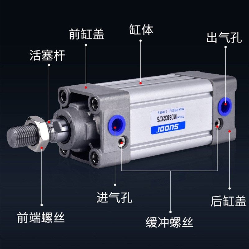 厂家供应MBB系列标准气缸MDBB32/40Z拉杆式直气缸规格齐全替代SMC