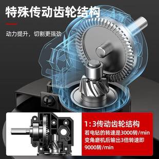 质造电钻变角磨机改转头换割切多800功能磨机光机家用小型抛光打