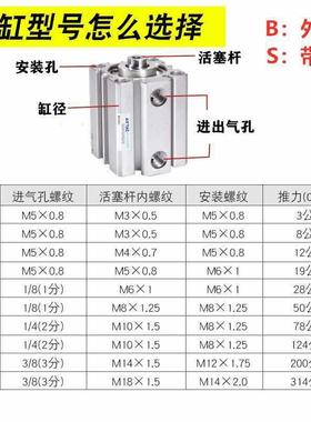 亚德薄型气缸SDA50XCBG1532客XX1X0X25X3035X540X50-S-BZ小型气动