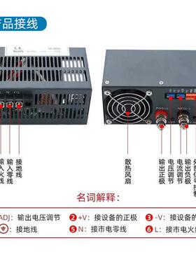 开关电源220V转12V24V306V48V5V大XIM功率405a0a800W10W20000W变
