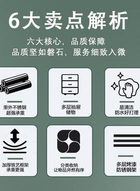 美发柜店不钢剪发柜子发WBN储廊物架小推车锈简约理发店工具柜