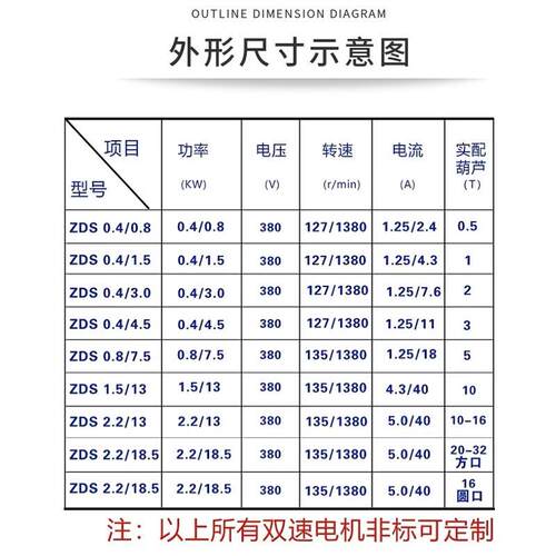MD电葫芦动双速主起升电机DS2.2Z/13W南XOE京总厂子K母电动机