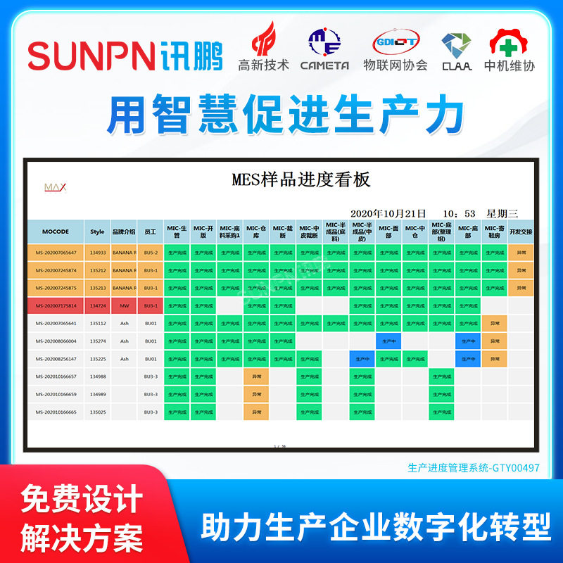 讯鹏工厂车间流水线生产进度管理系统MES系统制造执行LCD电子看板