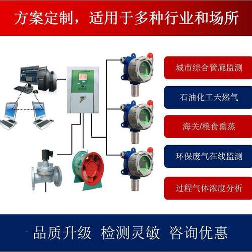 锗烷测锗烷GeH4光报警器锗烷Ge4声检报DENOD-GD警器固定H式锗烷报