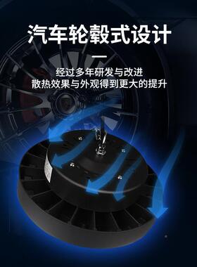 ld工矿灯UFO轮26207毂厂房车间灯高亮1W工0业吊灯1500W篮球e馆仓