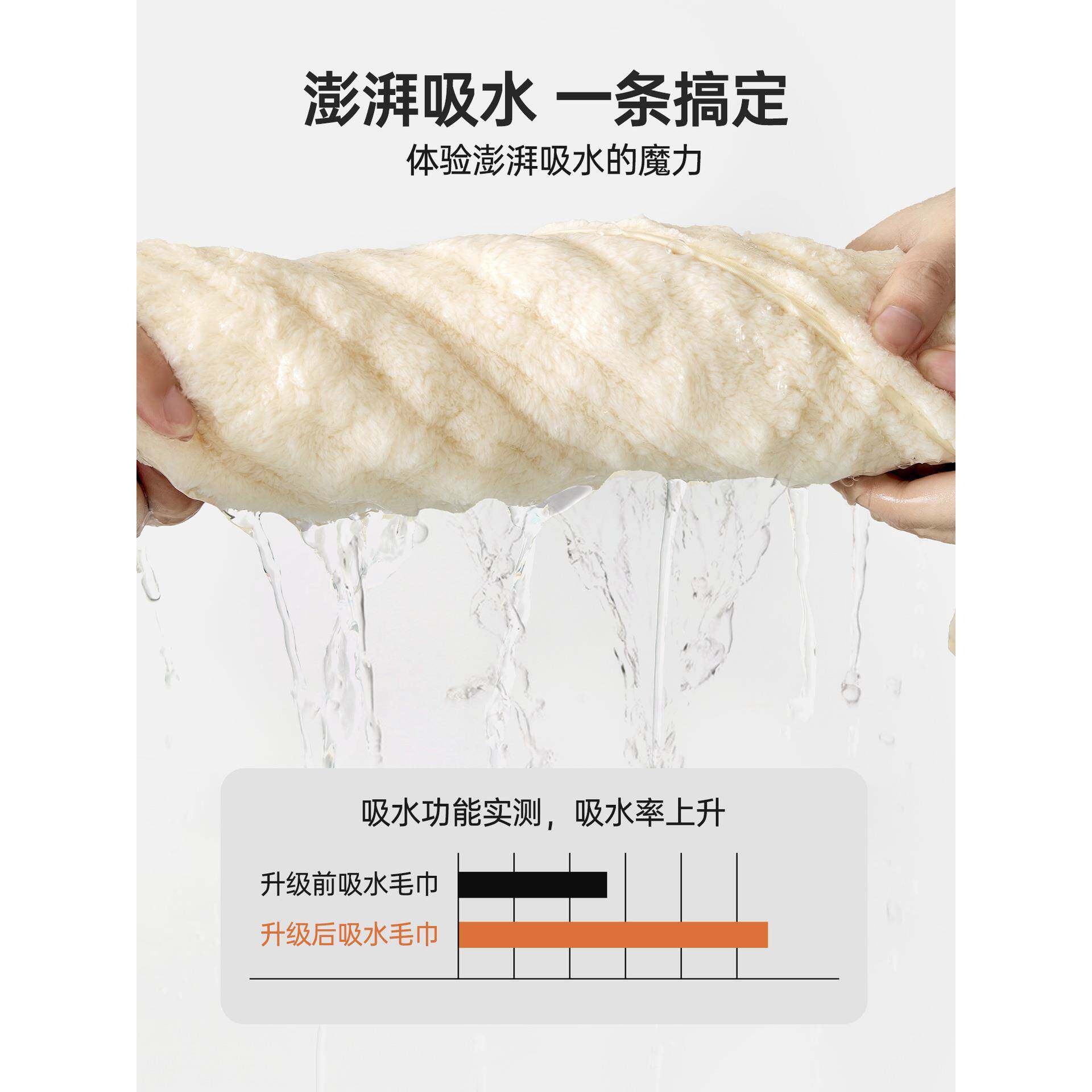浴WY-MOYJ7巾2025新款加大加毛巾侣比纯棉情A吸水7厚男女