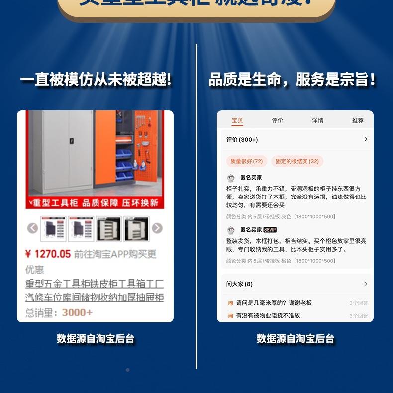r^型工五金工具柜皮铁柜工具箱厂汽修车位库间储物收纳加厚QL-GJG