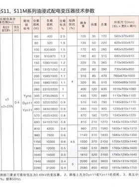 S11M大型工油业浸式力BPH配电杆上变压器k户外高压10kv80电全铜50