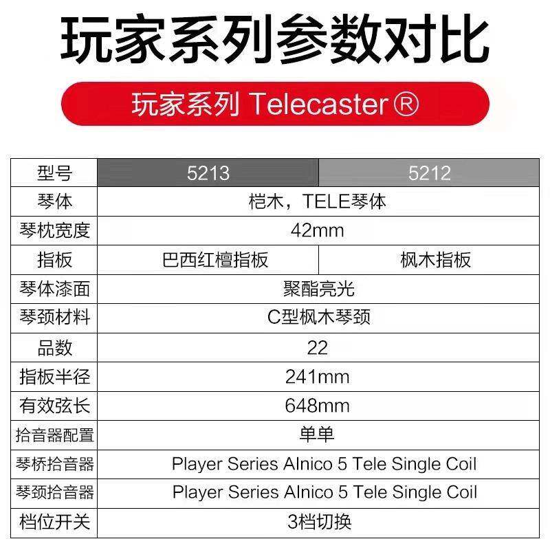 芬达电吉他玩3KOK家系列Plyer墨芬04-4502/01/452a2/23ST