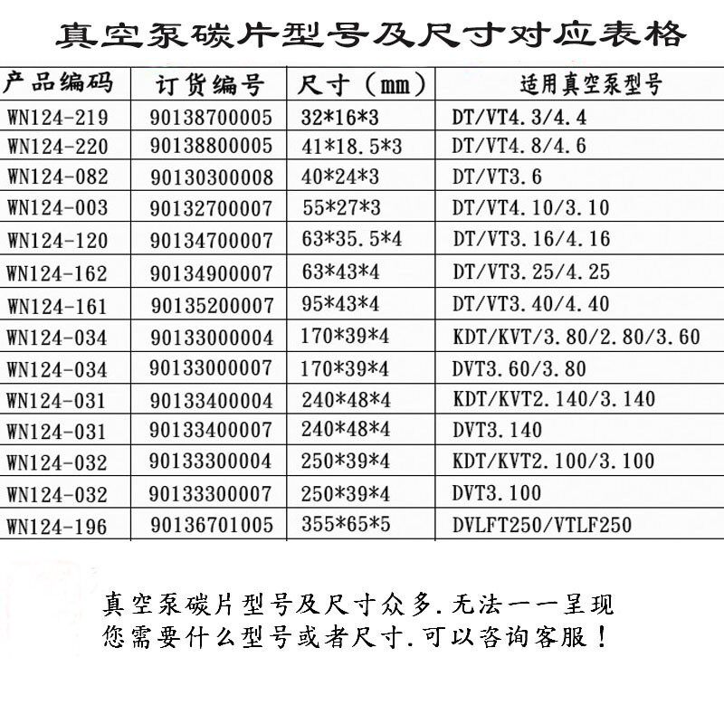 VT250贝克真空泵石墨滑片 5X65X355MM 真空泵碳片