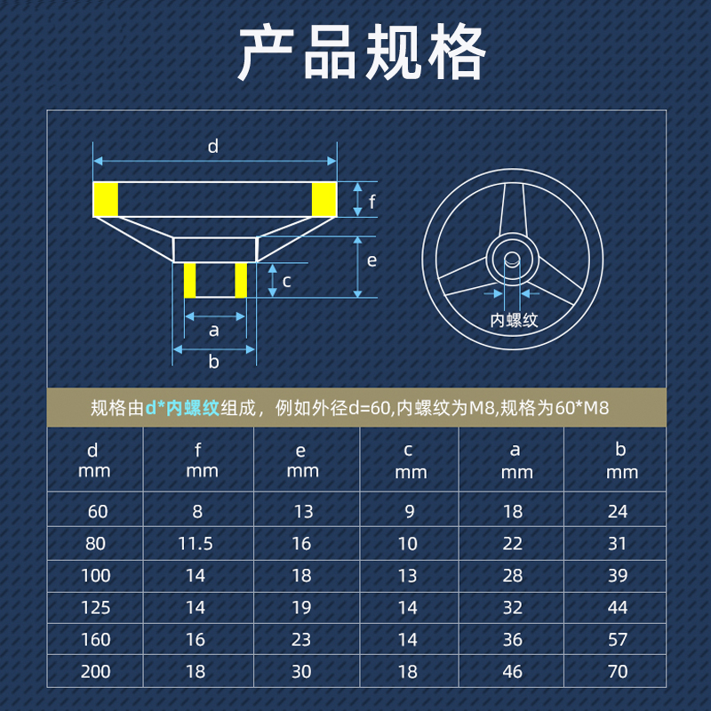 304不锈钢手轮圆形螺纹孔外缘滚花定制