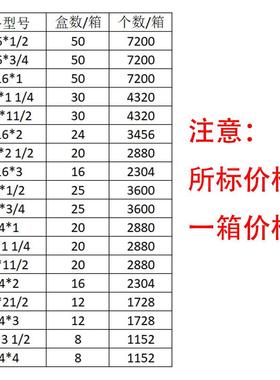厂直供大扁头一字槽螺镀锌自攻钉丝瓦楞家66343螺丝配方帽144个/