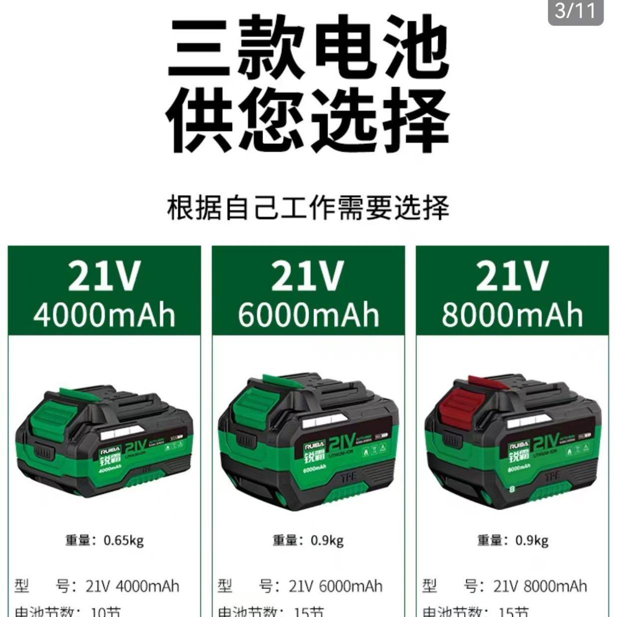 锐霸电动扳手RB-0ORV81S汽扭力90牛锂电风炮冲击扳手电力铁塔修5