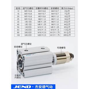 5063 30234X75 气动小型行程可调薄型气缸ACQJ02 X100 250