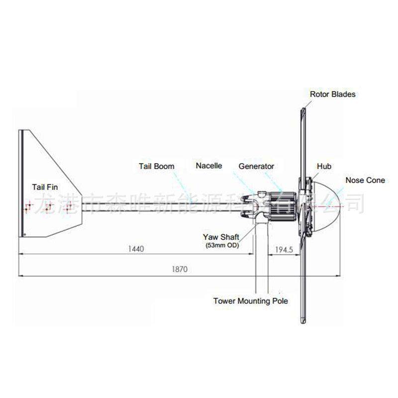 RWH风K光互补系统1小W型风力发电机1千瓦/100风0W水平轴力涡轮机