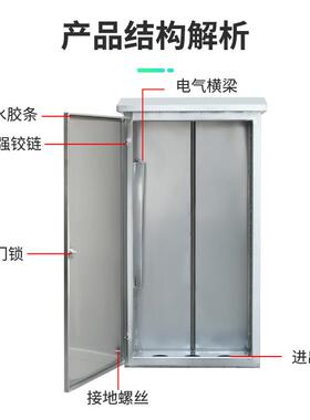 240419配制电箱防厂家直销控柜201/304不锈钢动力柜户外电控柜雨
