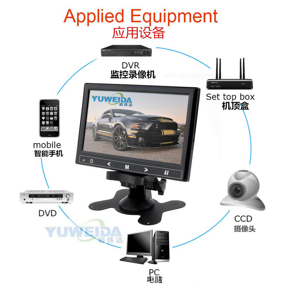 YWD-9079寸车载无线D互联液晶示器手机同屏显示器HMI+VG+AV接口显