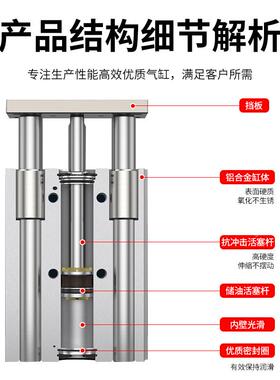 MGPM三轴导气TM精品三轴气缸32/40/5缸0-5312C5/杆30/50/100SMC型