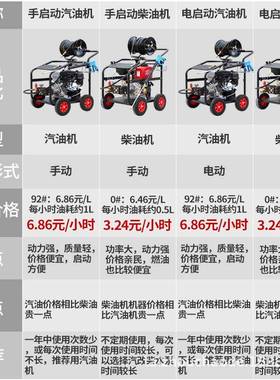 柴油汽油管道厨高压疏通洗机物39255业市政率房下水道商用大功燃