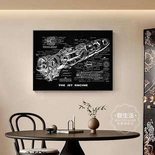航空发动装饰画车战斗机公汽引擎机结构解析图挂画UBR工业风办室