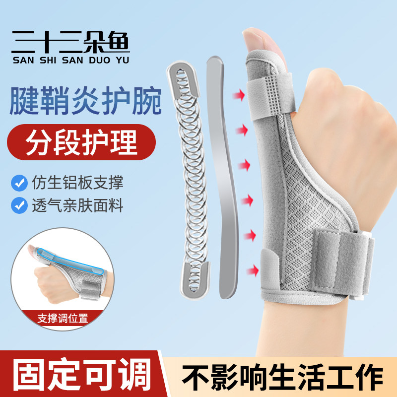 医用腱鞘炎大拇指保护套骨折固定器支具手腕护腕护具手指关节扭伤