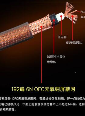 CGR单晶铜6NOC音箱电吉接他连线屏蔽降噪线电箱连K接线音SLG频线