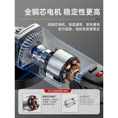 质造角磨机125191切电动磨光机型打磨抛光大功率机工业割级切割开