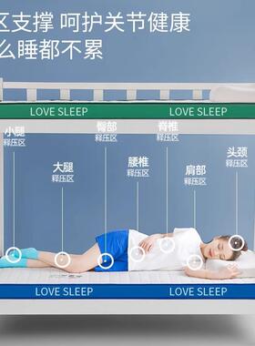 学宿专舍不用床垫子LN-20250乳胶生垫海绵垫塌陷记忆棉软垫床褥子
