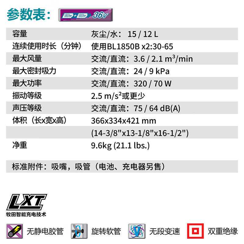 牧田(MAKITA)DVC150LZ交直流二用吸尘机干/湿两用15/12L裸机