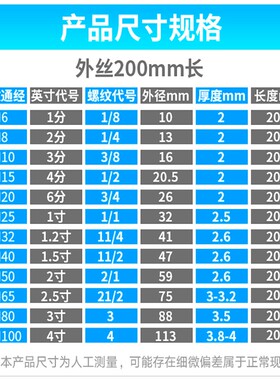 201/304不锈钢200长加长单头管丝/管子外丝/圆管双头丝2分4分6分
