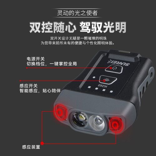山力士H260夜钓头灯头戴夹帽超长续航钓鱼专用感应帽夹灯超亮充电
