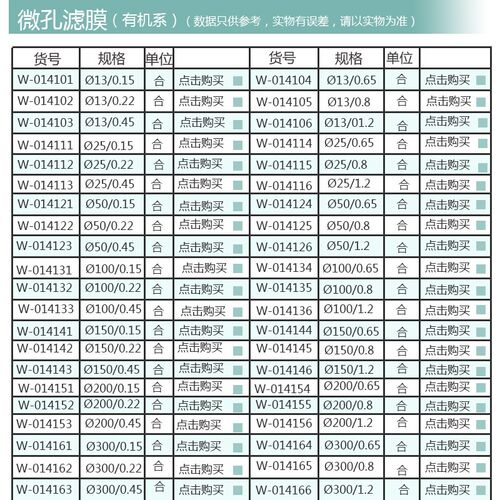 上海新亚微孔滤膜有机系50MM 0.22 0.45 0.8UM 过滤器尼龙过滤膜