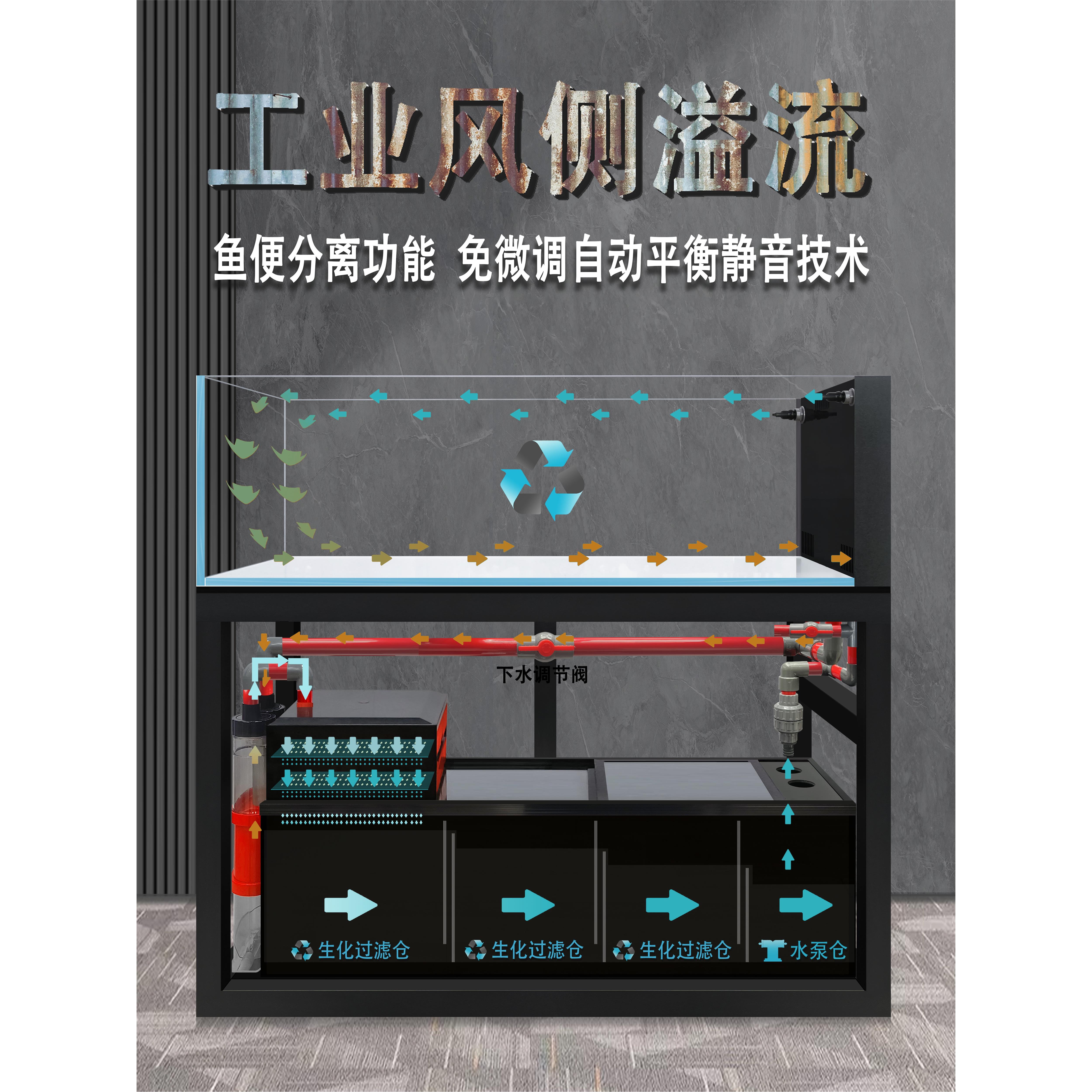 古路石新型极窄超薄侧溢工业风流罐兰寿罐底部过滤鱼缸原生景观池