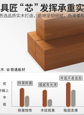 实A716木电脑桌客厅发桌电竞桌台式沙餐桌家用双人书桌卧室桌子办