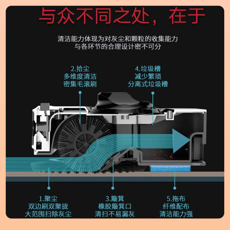 ⇗地机手PGT推式扫扫拖一体三机自动扫把拖吸尘扫合一笤帚簸箕套装