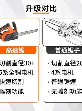 2寸电锯1无刷高速锯动工具伐电木修枝锯工手持无线锂MNL业电锯