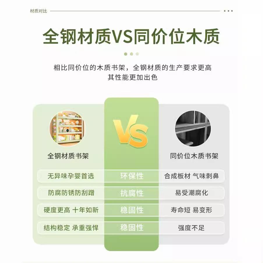 家用置理物物架多层收无品牌/架客厅书架杂间整架纳地下室储物架
