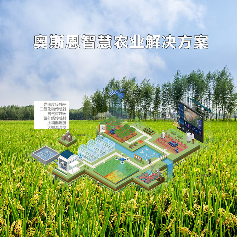 智能四情监测系统土壤墒情CO2