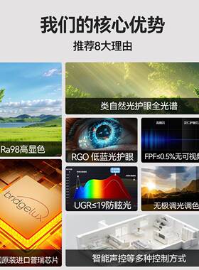 简约轻奢仿21423水长晶护眼客厅谱方吸顶灯LED卧餐厅全光室灯具