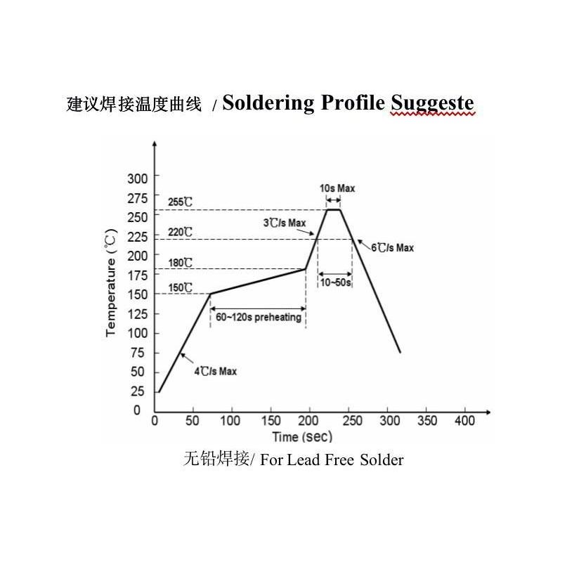 5050幻彩灯珠rgb六脚内置IC高亮发光二极管SK6812断点续传可编程