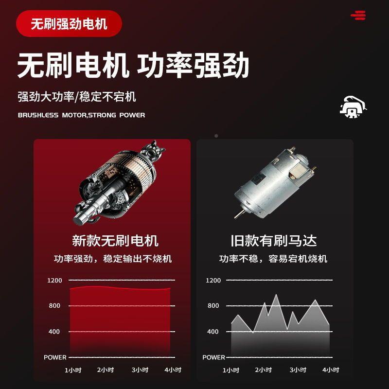 伯尔特无充刷电盘式锂电电圆锯圆锯木工多功能UVX手提锯材石切割