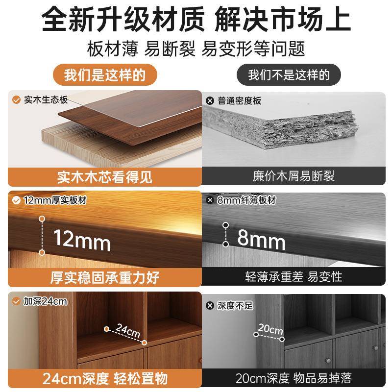 柜中古风靠墙柜客厅沙发柜矮柜餐边茶水书柜床SSH尾边柜置物柜收