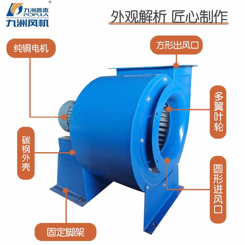 多翼GUU式通风机低噪厨房专音用油烟厂车饭店抽换气风扇离心式间