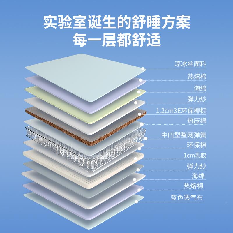 床天然乳胶簧席梦思椰棕床垫软硬弹用ZT可全拆床垫1.8垫两米