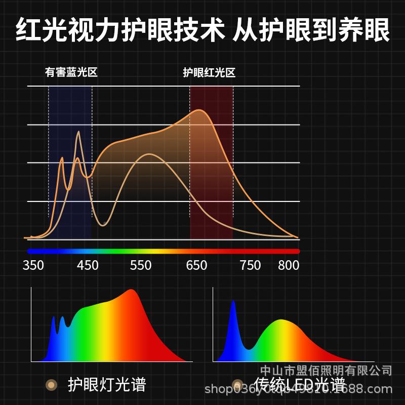 感落地护专TJL眼灯全光谱台灯学习书桌用防近视儿光童钢阅读琴大