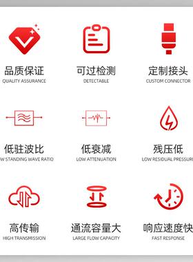 1/4波长0输N头2KA天馈防器2.7GHZ无线高频通雷讯传设备抗WUX浪涌